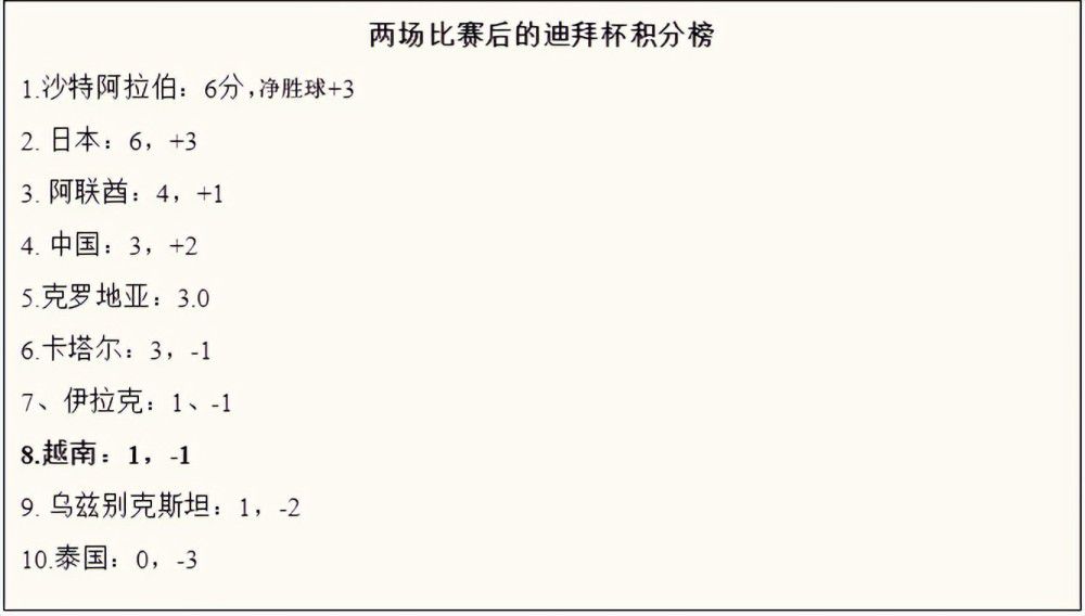 同索拉里一样，弗洛伦蒂诺认为安切洛蒂是俱乐部过去、现在和未来的关键人物，无论他的角色是什么，皇马都希望他成为俱乐部的一部分。